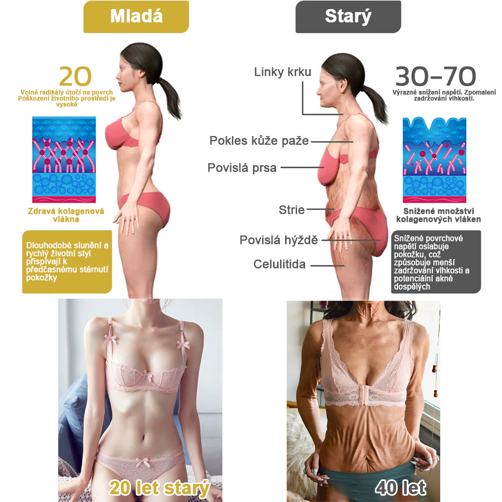 Vítěz ceny 2024 Readers' Choice 🏆 𝐌𝐨𝐨𝐧𝐝𝐚𝐫™ Zpevňující a regenerační krém: Obnovení elasticity pokožky