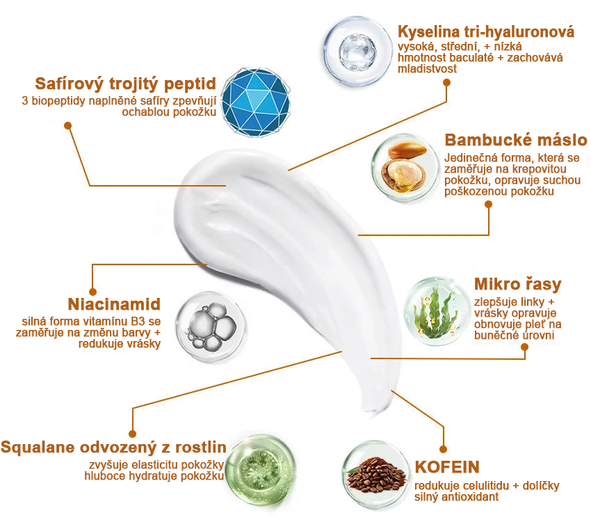 Vítěz ceny 2024 Readers' Choice 🏆 𝐌𝐨𝐨𝐧𝐝𝐚𝐫™ Zpevňující a regenerační krém: Obnovení elasticity pokožky