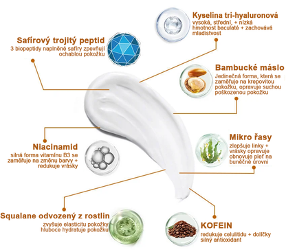 Vítěz ceny 2024 Readers' Choice 🏆 𝐌𝐨𝐨𝐧𝐝𝐚𝐫™ Zpevňující a regenerační krém: Obnovení elasticity pokožky